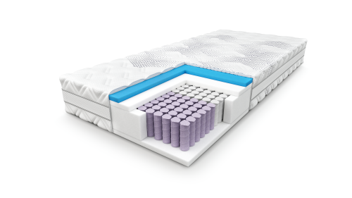 Materac Sprężynowy 140x200 Hilding Fika