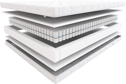 Materac Sprężynowy 120x200 Hilding Step - 2