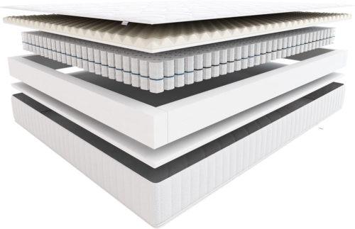 Materac Sprężynowy 90x200 Hilding Zorba - 2