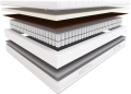 Materac Sprężynowy 120x200 Hilding Lambada - 2