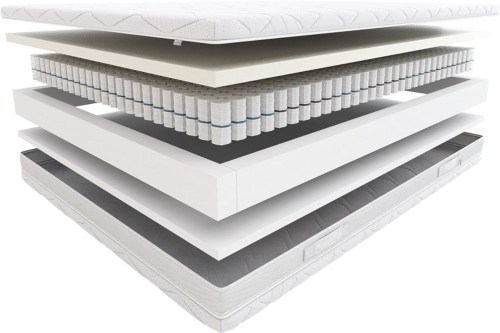 Materac Sprężynowy 120x200 Hilding Tango - 2