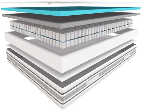 Materac Hybrydowy 90x200 Hilding Dance - 2