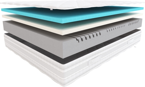 Materac Piankowy 140x200 Hilding Boogie - 2