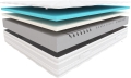 Materac Piankowy 90x200 Hilding Boogie - 2