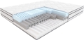 Materac Piankowy 90x200 Hilding Modern