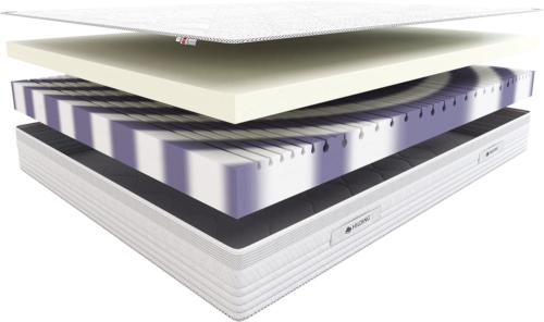 Materac Piankowy 100x200 Hilding Rumba - 2