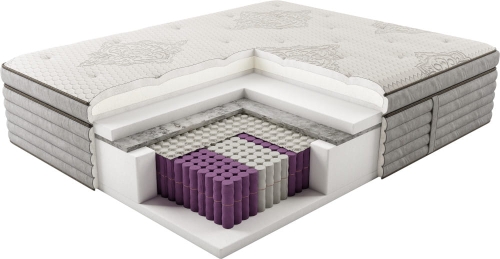 Materac Hybrydowy 180x200 DeLuxe Edition by Hilding Otello
