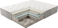 Materac Hybrydowy 200x200 DeLuxe Edition by Hilding Figaro - Pokrowiec Baroque