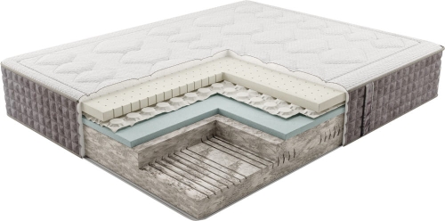 Materac Hybrydowy 180x200 DeLuxe Edition by Hilding Figaro - Pokrowiec Glamour