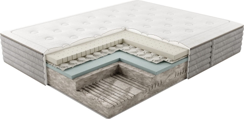 Materac Hybrydowy 160x200 DeLuxe Edition by Hilding Figaro - Pokrowiec Baroque