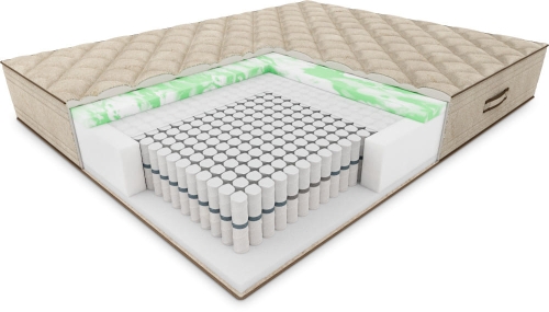 Materac Sprężynowy 140x200 Hilding Breva