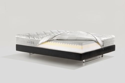 Materac Piankowy 160x200 Magniflex Magnistretch® 10 - 2