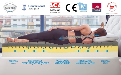 Materac Piankowy 100x200 Magniflex Magnistretch® 10 - 4