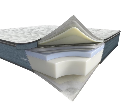 Materac Piankowy 180x200 Dorelan Dedica - 2